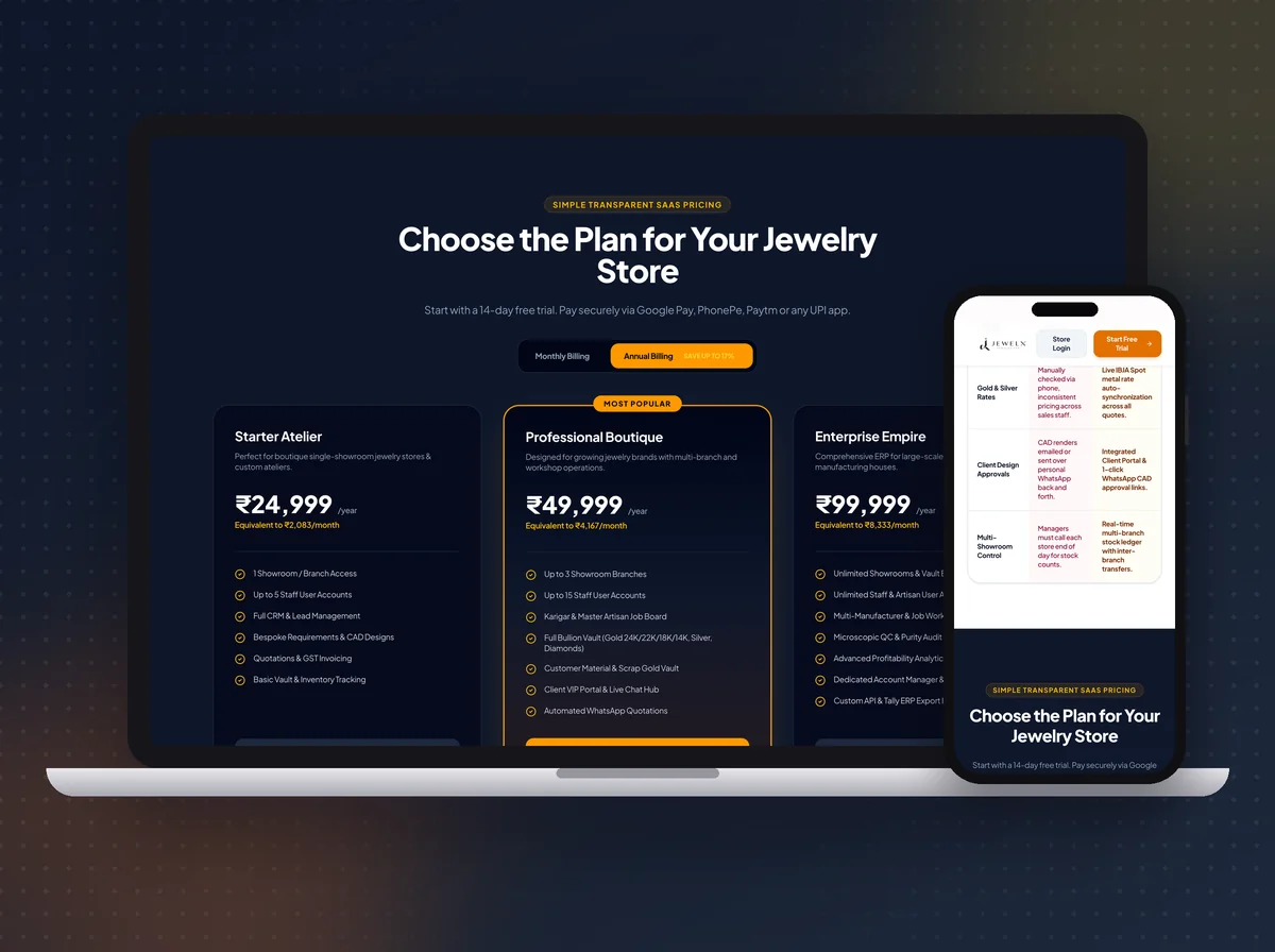 JewelX ERP pricing plans for jewellery stores