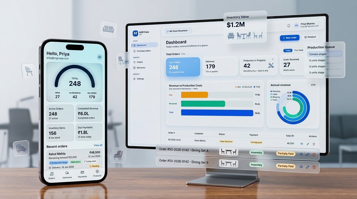 MGR Casa ERP and CRM platform