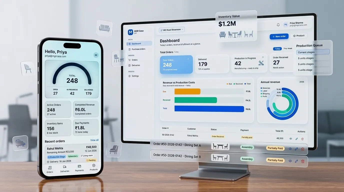 MGR Casa ERP and CRM platform