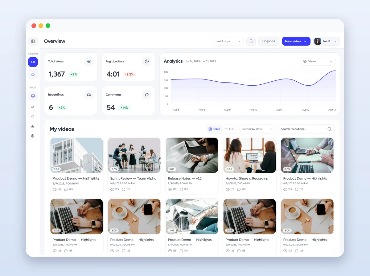 MicroCast overview dashboard with views, watch time, recordings and comments