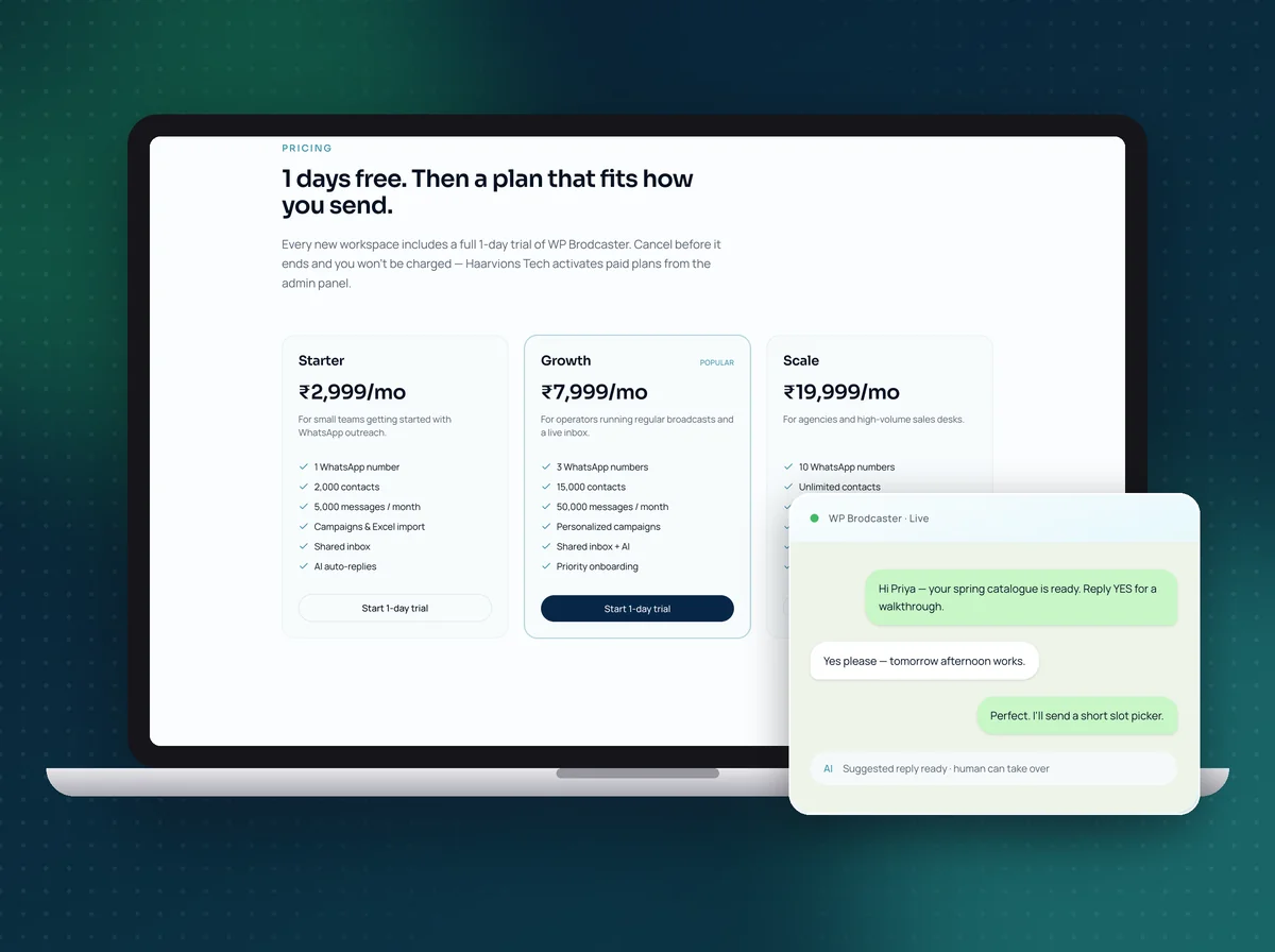 WP Broadcaster pricing plans and AI-suggested reply